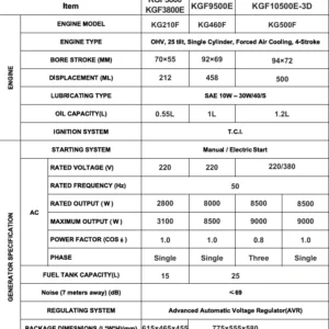 موتور برق بنزینی 8 کیلووات کوپ مدل KGF9500E